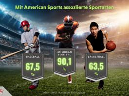 American Sports Studie