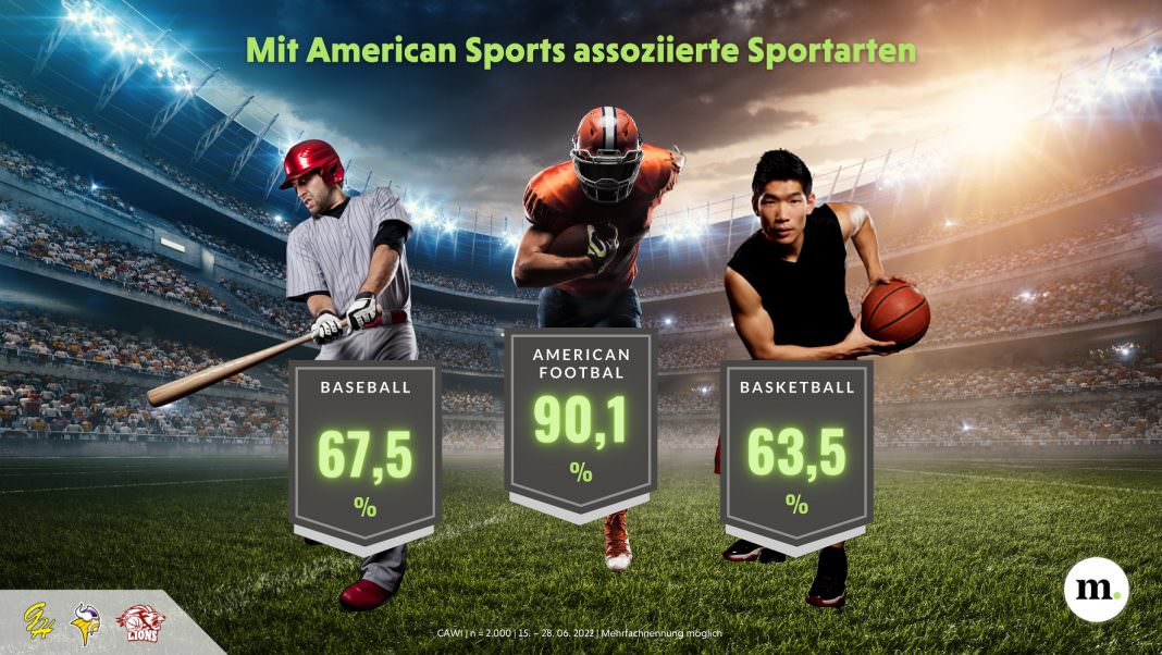 American Sports Studie