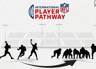 NFL International Player Pathway Program